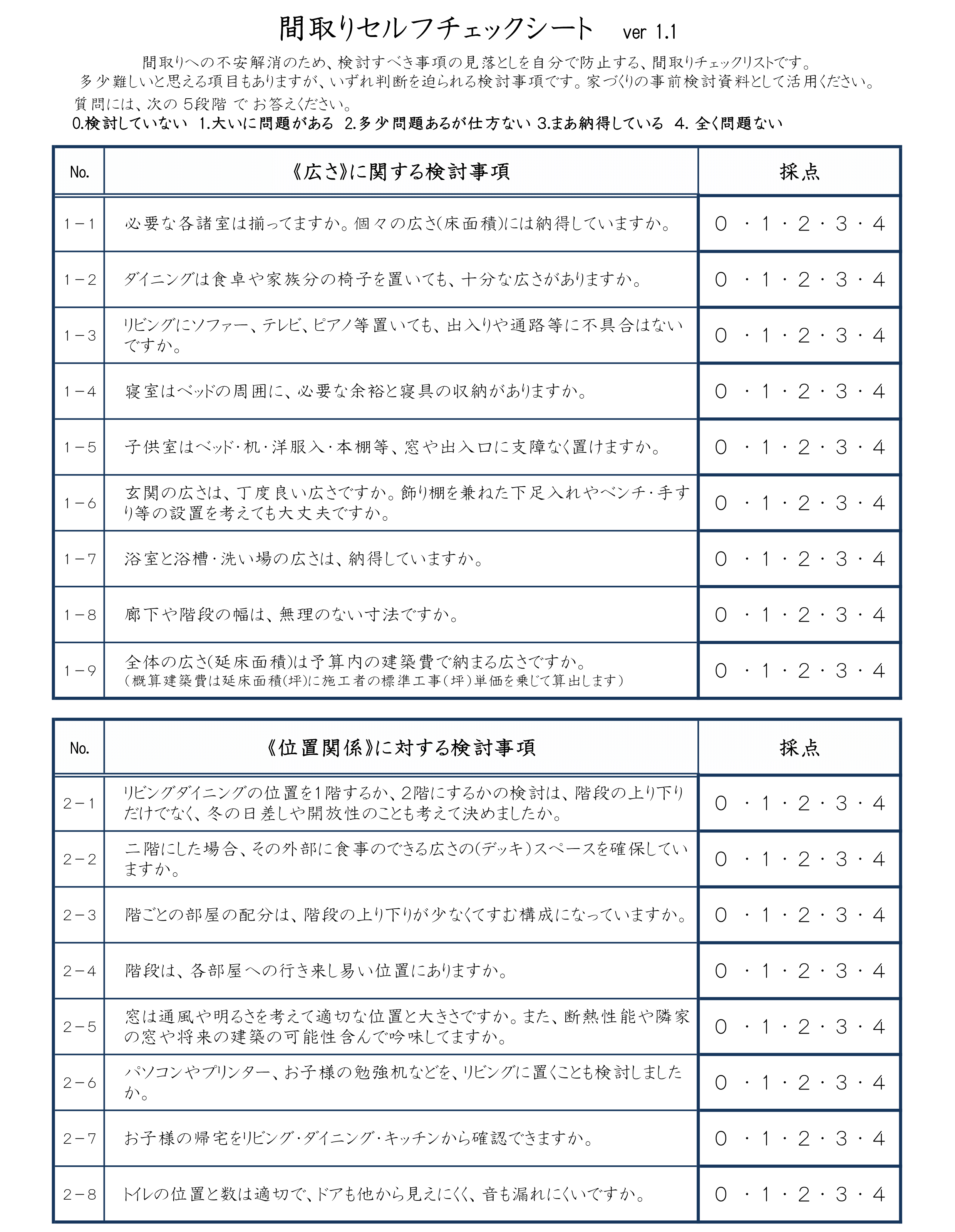 間取りセルフチェックシート 株 結設計