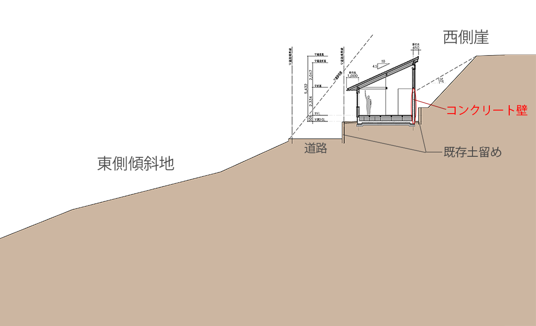 あきる野M邸　断面図